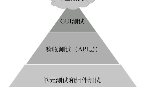 屁股上坐疮图片网- 屁股长坐疮非常痛怎么缓解知识,分享屁股上的座疮怎样治疗最好的方法