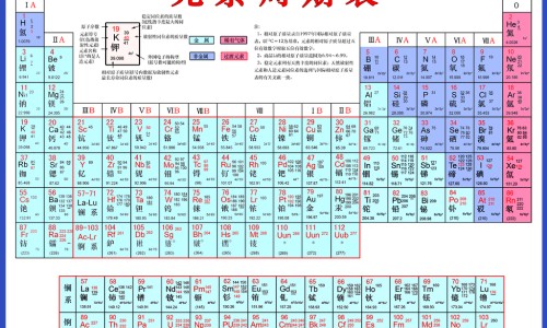 屁股上坐疮图片网- 屁股长坐疮非常痛怎么缓解知识,分享屁股上的座疮怎样治疗最好的方法